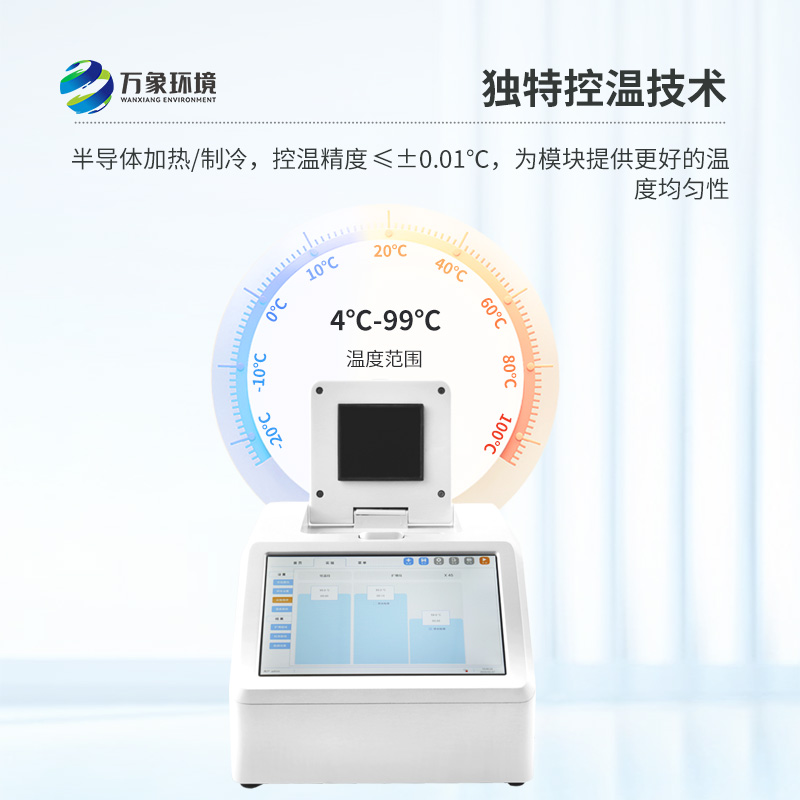 4通道16孔熒光定量PCR儀深度介紹