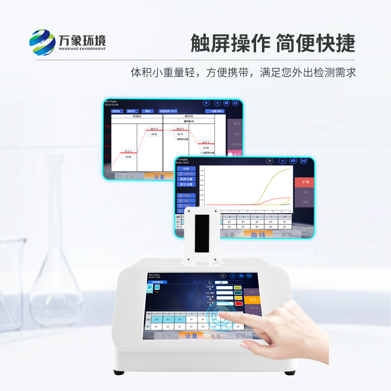 動(dòng)物疫病檢測(cè)等方面為什么要選擇雙通道16孔pcr檢測(cè)儀？