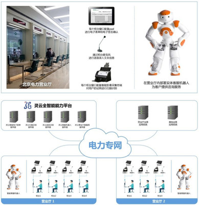 捷通華聲 借力清華資源，深耕人工智能，累計服務3億用戶的創新之路與行業展望